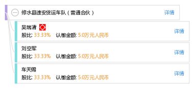 修水县速安货运车队 普通合伙
