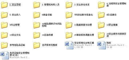 求道路交通普通货运企业安全生产达标全套资料,谢谢