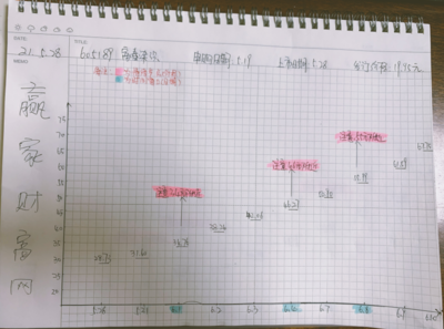 富春染织中签能赚多少钱?富春染织开板价预测?