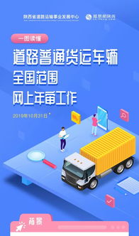 我市全面开展普通货运车辆全国异地年审