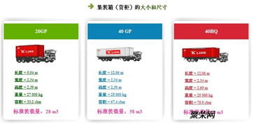 发户外产品到英国亚马逊双清到门有固定仓位的实力货代